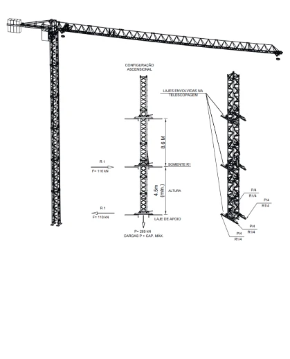 Grua SK